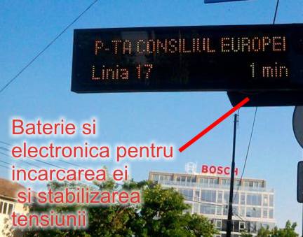 Imagine postata